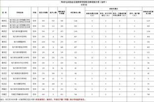 开云官方在线登录入口手机版截图0